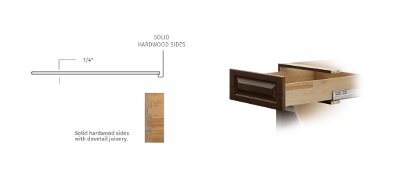 dovetail drawer graphic