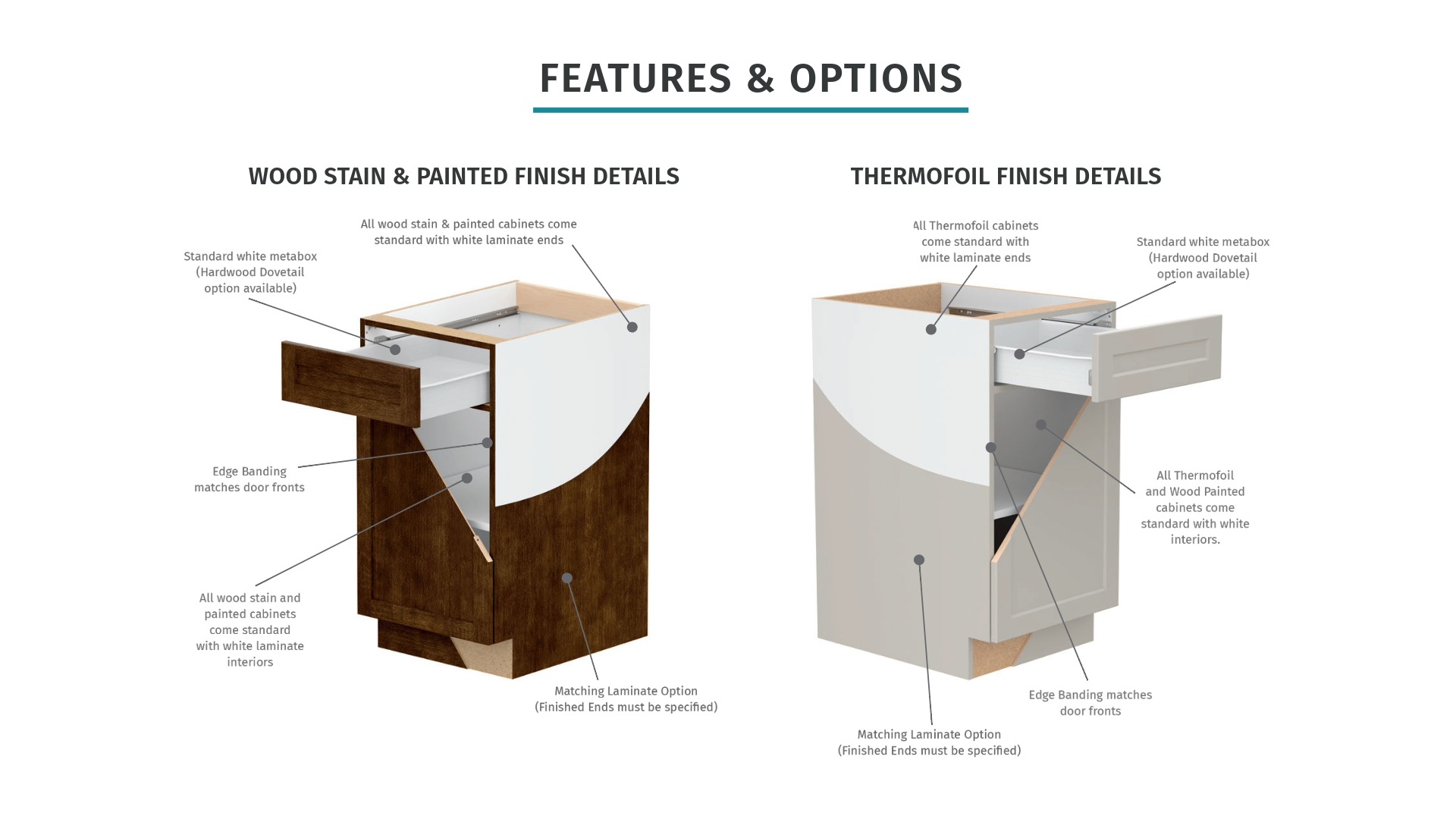 features_and_options