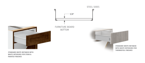 standard_drawer_specs